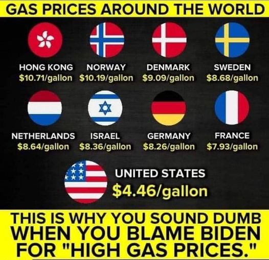 Gas Prices Around The World – Kosciusko County Democratic Party